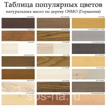 Тумба под духовку с выдвижным ящиком Profi&Hobby