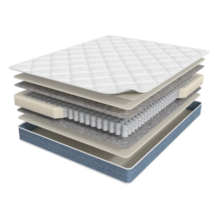 Матрас Prime Top Sontery by Askona