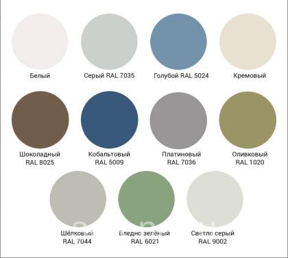 Кухня Валенсия Полка под шкаф