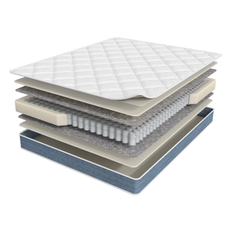 Матрас Prime Top Sontery by Askona