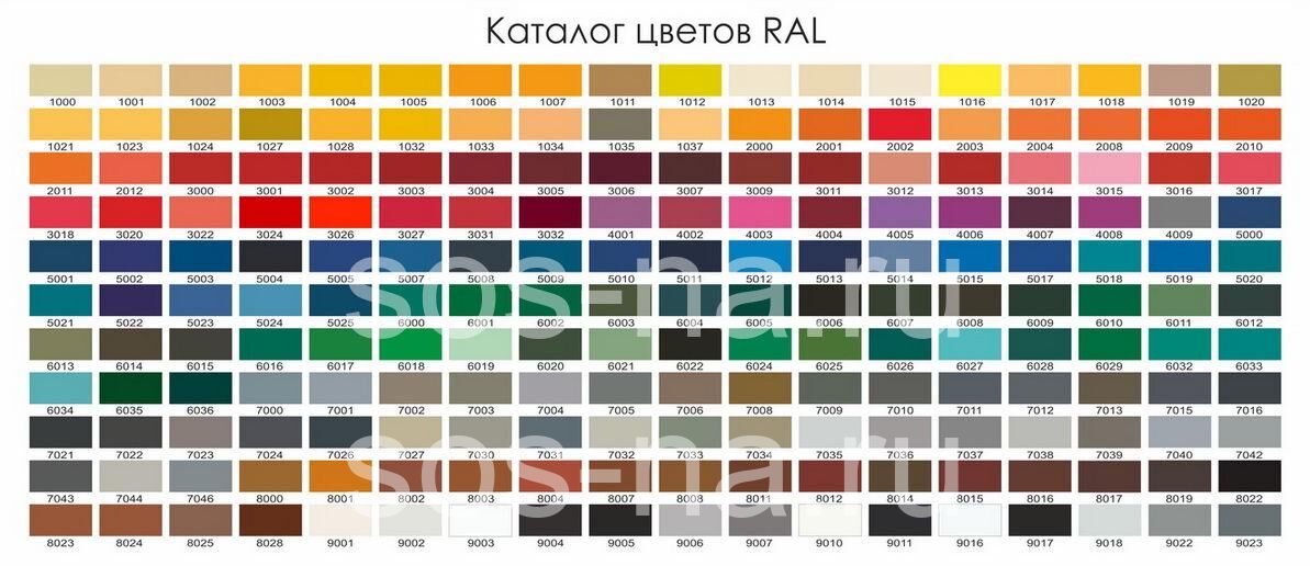 Ral цветовая гамма и таблица соответствия Комод Лира 5 ящиков купить Москве - цены, характеристики на sos-na.ru